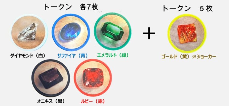 宝石の煌き（Splendor）完全攻略ガイド 】基本ルールから必勝戦略！！